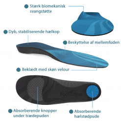 sål med svangstøtte og forfodsløft