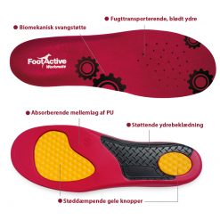 Skoindlæg byggeri, industri, fødevarer, sundhedspleje og butik