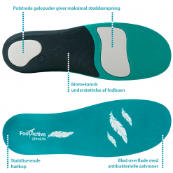 såler pronation løbesko