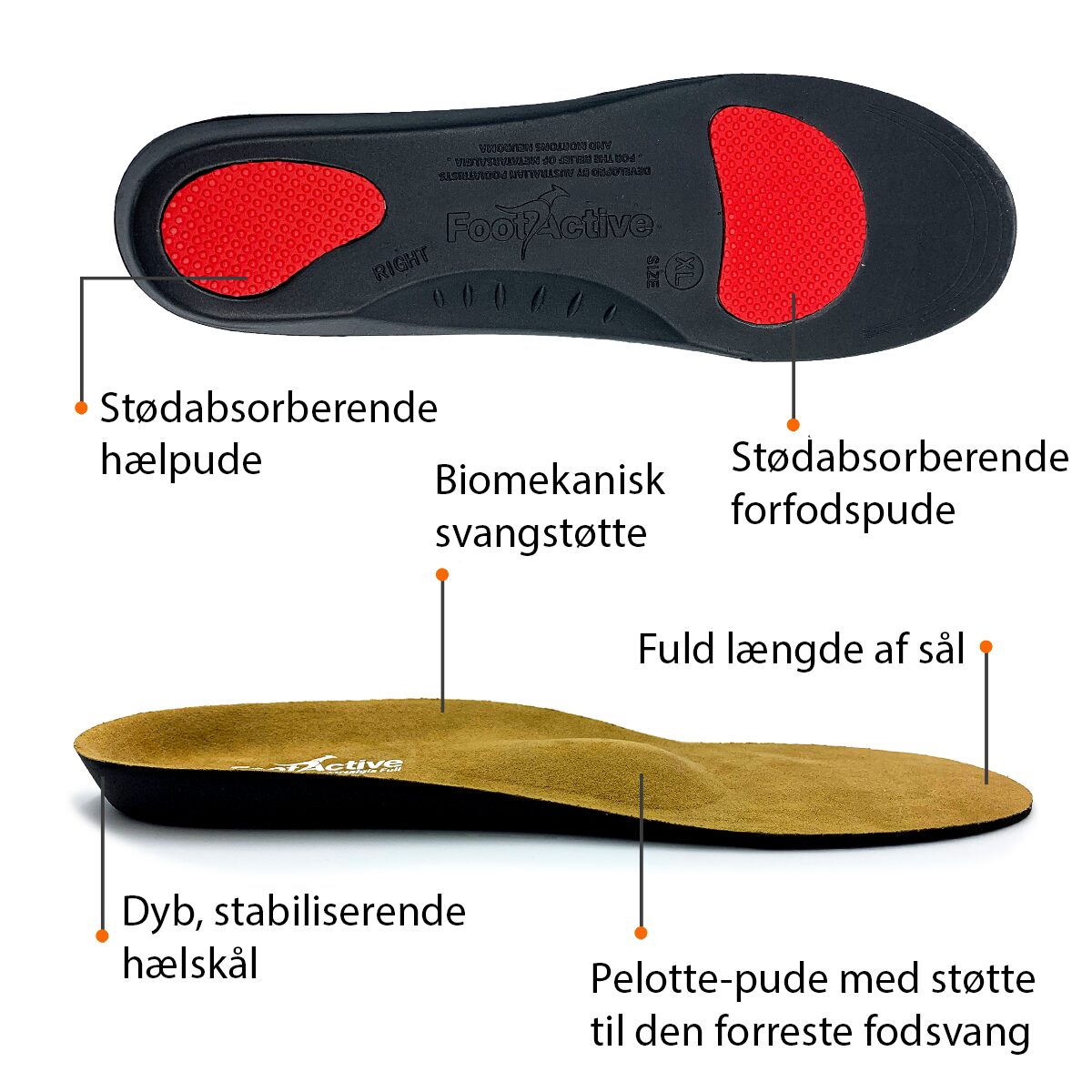 Metatarsalgia Forfodsindl g S ler Med Forfodspelotte