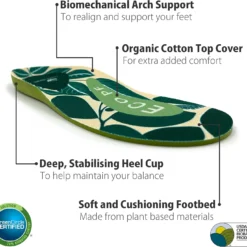 FootActive Plantar ECO - Billede 3