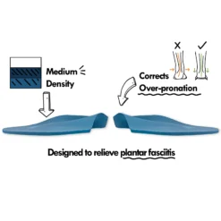FootActive Plantar Fasciitis - Billede 4