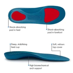 FootActive Plantar Fasciitis - Billede 3